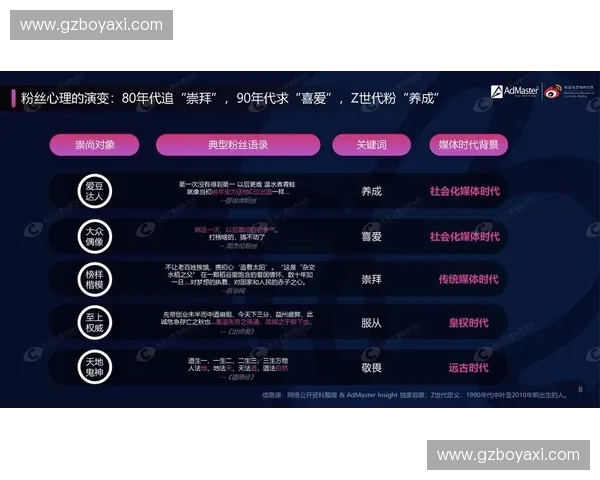 打造全链路体育IP运营模式推动品牌价值与粉丝经济升级